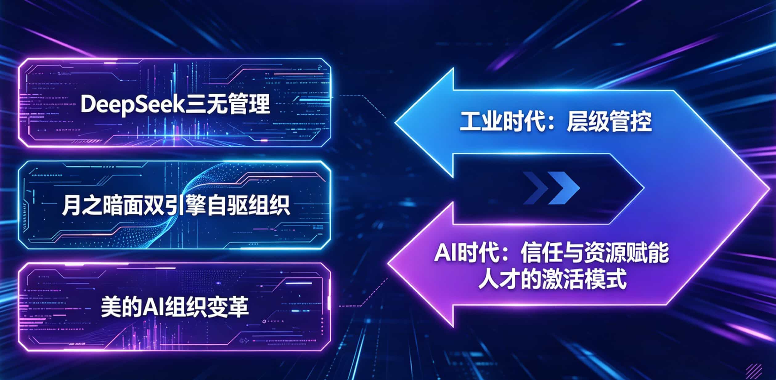 无 KPI、无层级、无审批：AI 时代的 “三无管理”，正在淘汰传统公司